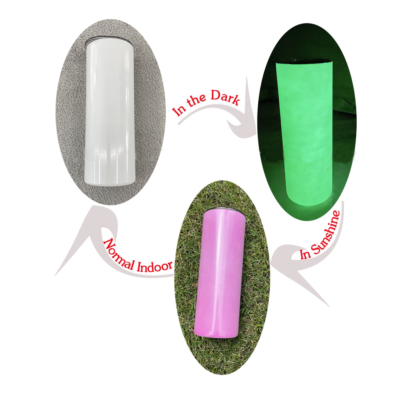 USA Presale_ White Sublimation UV Color Changing and Glow In Dark 20oz Straight Tumblers with Lid and Straw_ miki